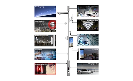 Poste inteligente IoT