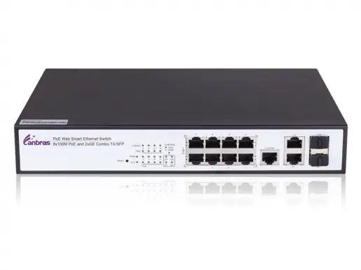 SFP Combo Ports