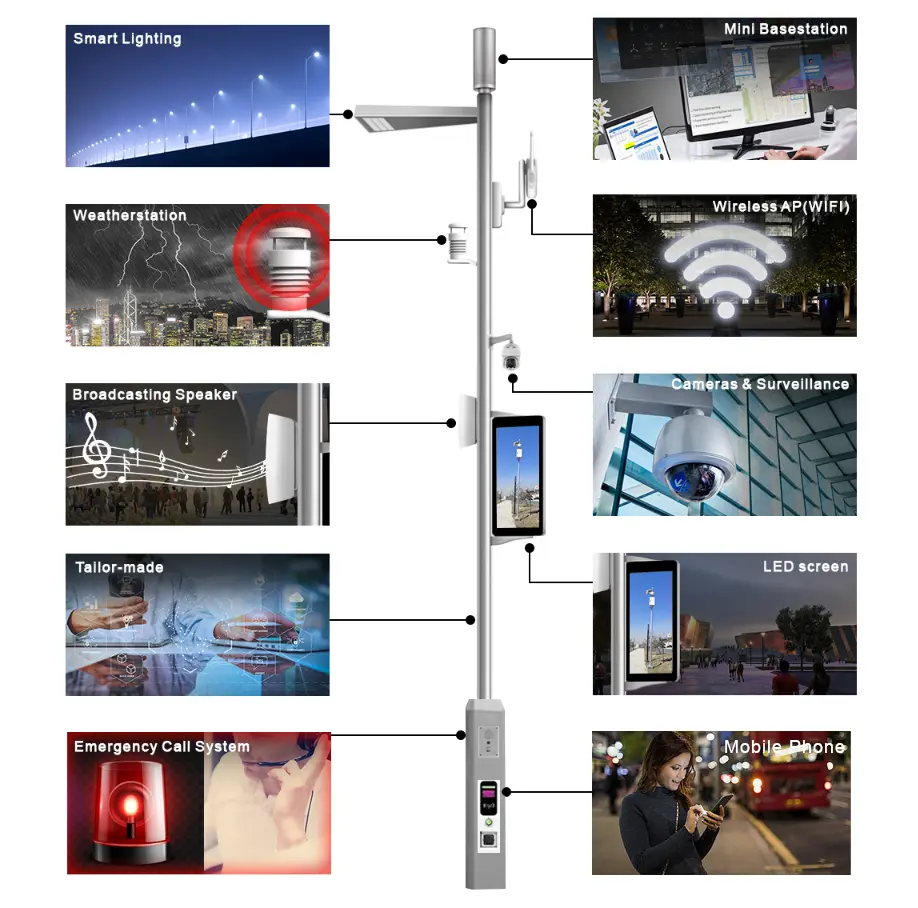 Puerta de acceso de poste de luz inteligente